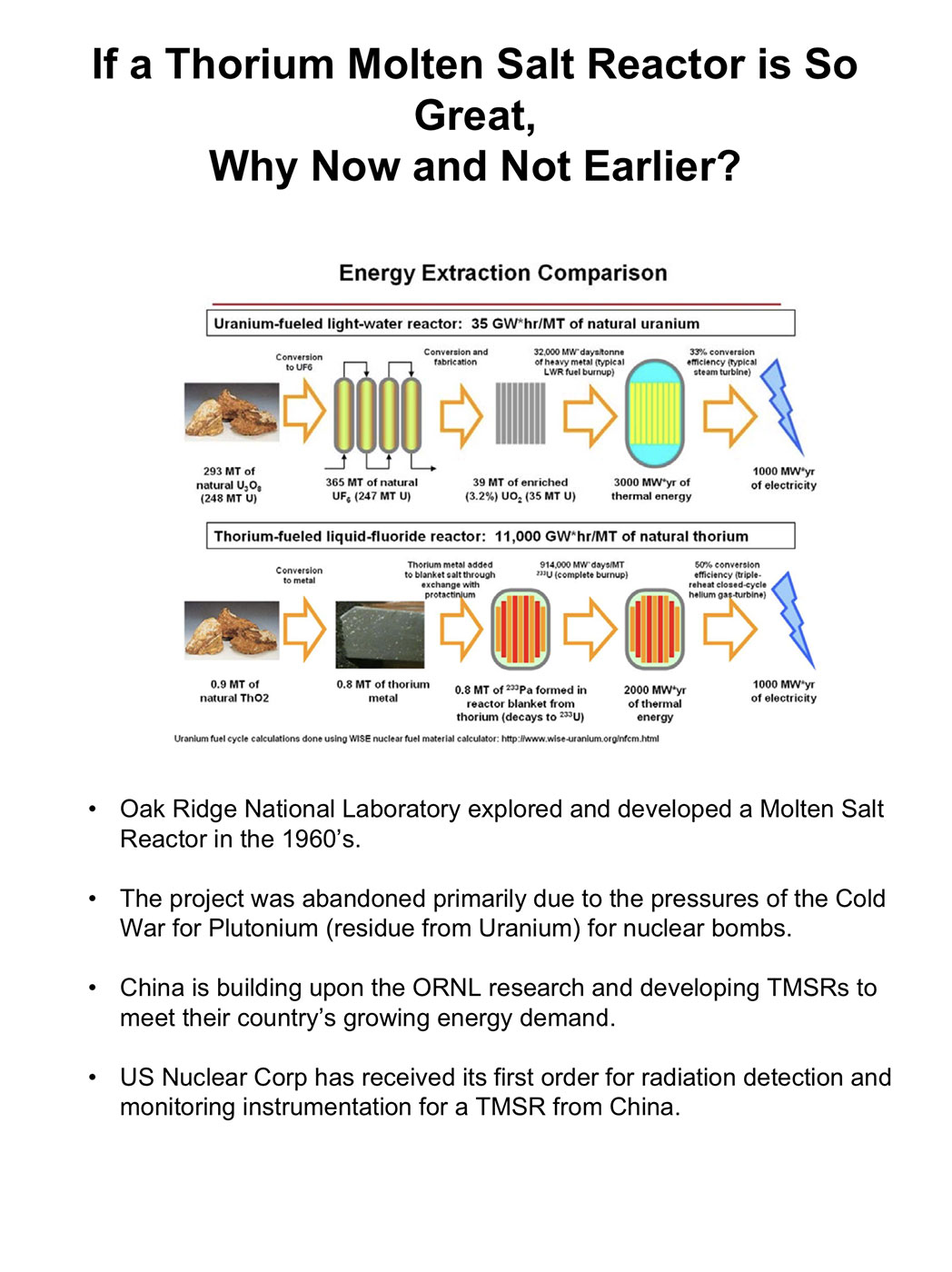 Thorium Reactors